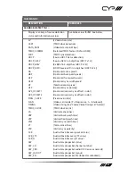 Preview for 59 page of CYP XA-4 Operator'S Manual