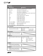 Preview for 60 page of CYP XA-4 Operator'S Manual