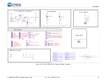 Предварительный просмотр 15 страницы CYPRES WICED CYW920706WCDEVAL Hardware User'S Manual