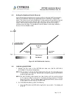 Preview for 11 page of Cypress Envirosystems WPT-800-DB Series Installation Manual