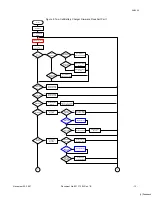 Preview for 13 page of Cypress Semiconductor AN2309 Application Note