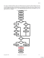 Preview for 15 page of Cypress Semiconductor AN2309 Application Note