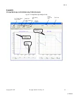 Preview for 18 page of Cypress Semiconductor AN2309 Application Note