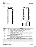 Предварительный просмотр 2 страницы Cypress Semiconductor AutoStore STK14CA8 Specification Sheet