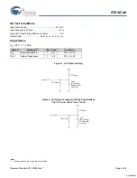 Предварительный просмотр 4 страницы Cypress Semiconductor AutoStore STK14CA8 Specification Sheet