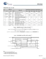 Предварительный просмотр 5 страницы Cypress Semiconductor AutoStore STK14CA8 Specification Sheet