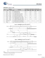 Предварительный просмотр 6 страницы Cypress Semiconductor AutoStore STK14CA8 Specification Sheet