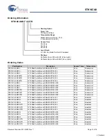 Предварительный просмотр 14 страницы Cypress Semiconductor AutoStore STK14CA8 Specification Sheet