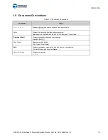 Preview for 10 page of Cypress Semiconductor CapSense CY8CKIT-024 Manual