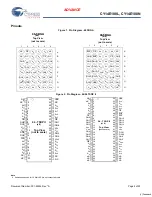 Preview for 2 page of Cypress Semiconductor CY14E108L Manual