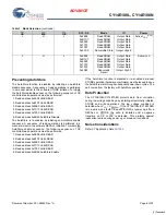 Preview for 6 page of Cypress Semiconductor CY14E108L Manual