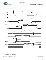 Preview for 11 page of Cypress Semiconductor CY14E108L Manual