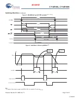 Preview for 12 page of Cypress Semiconductor CY14E108L Manual