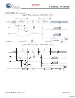 Preview for 13 page of Cypress Semiconductor CY14E108L Manual