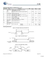 Preview for 9 page of Cypress Semiconductor CY2291 Specification Sheet