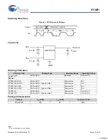 Preview for 10 page of Cypress Semiconductor CY2291 Specification Sheet