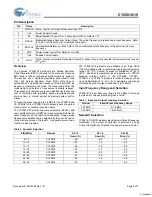 Preview for 2 page of Cypress Semiconductor CY25818 Specification Sheet