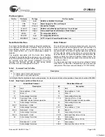 Preview for 2 page of Cypress Semiconductor CY25822-2 Specification Sheet