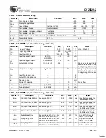 Preview for 6 page of Cypress Semiconductor CY25822-2 Specification Sheet