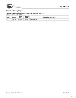 Preview for 9 page of Cypress Semiconductor CY25822-2 Specification Sheet