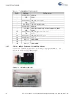 Preview for 20 page of Cypress Semiconductor CY3215-DK Manual