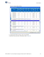 Preview for 31 page of Cypress Semiconductor CY3215-DK Manual