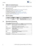 Предварительный просмотр 6 страницы Cypress Semiconductor CY3655-EXT enCoRe II User Manual