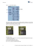 Предварительный просмотр 14 страницы Cypress Semiconductor CY3655-EXT enCoRe II User Manual