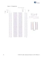 Предварительный просмотр 30 страницы Cypress Semiconductor CY3655-EXT enCoRe II User Manual