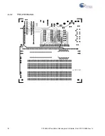 Предварительный просмотр 32 страницы Cypress Semiconductor CY3655-EXT enCoRe II User Manual