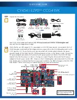 Предварительный просмотр 1 страницы Cypress Semiconductor CY4541 EZ-PD CCG4 Quick Start Manual