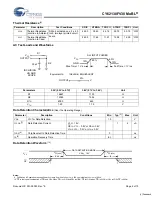 Предварительный просмотр 4 страницы Cypress Semiconductor CY62138FV30 Specification Sheet