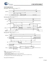 Предварительный просмотр 6 страницы Cypress Semiconductor CY62138FV30 Specification Sheet