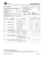 Preview for 3 page of Cypress Semiconductor CY62146EV30 Specification Sheet