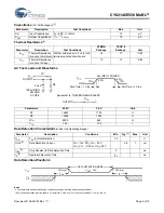 Preview for 4 page of Cypress Semiconductor CY62146EV30 Specification Sheet