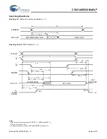 Preview for 6 page of Cypress Semiconductor CY62146EV30 Specification Sheet