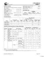 Preview for 3 page of Cypress Semiconductor CY62147DV18 Specification Sheet