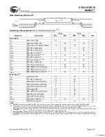 Preview for 5 page of Cypress Semiconductor CY62147DV18 Specification Sheet