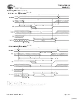 Preview for 7 page of Cypress Semiconductor CY62147DV18 Specification Sheet