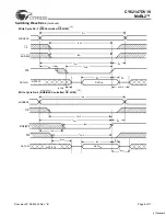 Preview for 8 page of Cypress Semiconductor CY62147DV18 Specification Sheet