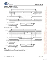 Preview for 7 page of Cypress Semiconductor CY62147DV30 Specification Sheet