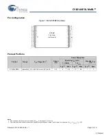 Preview for 2 page of Cypress Semiconductor CY62148ESL Specification Sheet