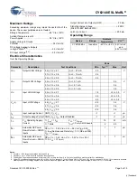 Preview for 3 page of Cypress Semiconductor CY62148ESL Specification Sheet