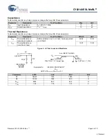 Preview for 4 page of Cypress Semiconductor CY62148ESL Specification Sheet