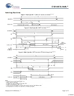 Preview for 7 page of Cypress Semiconductor CY62148ESL Specification Sheet