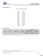 Preview for 2 page of Cypress Semiconductor CY62157ESL Specification Sheet