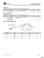 Preview for 4 page of Cypress Semiconductor CY62157ESL Specification Sheet