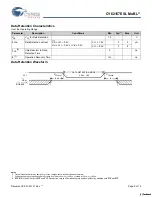 Preview for 5 page of Cypress Semiconductor CY62157ESL Specification Sheet