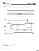 Preview for 7 page of Cypress Semiconductor CY62157ESL Specification Sheet