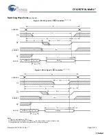 Preview for 8 page of Cypress Semiconductor CY62157ESL Specification Sheet